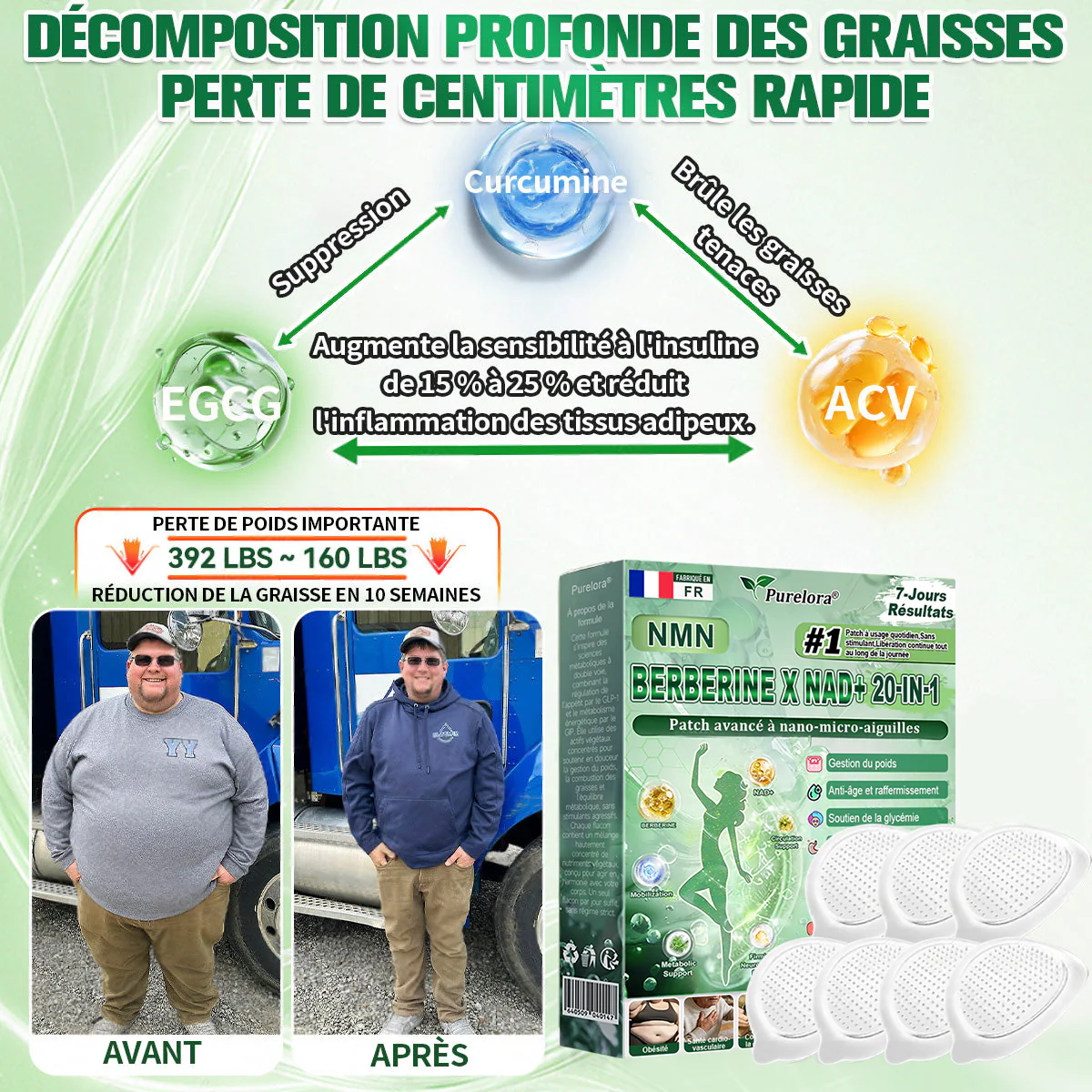 💖Pharmacie en ligne française🇫🇷 p𝒖𝒓𝒆𝒍𝒐𝒓𝒂® NAD × 𝑬𝑮𝑪𝑮 20-𝒆𝒏-𝟏 𝐏𝐚𝙩𝙘𝙝 𝙈𝙞𝙘𝙧𝙤𝙣é𝙚𝒅𝒍𝒆 𝑨𝒗𝒂𝐧𝐜é 𝙉𝙖𝒏𝒐 (𝐔𝐧𝐞 𝐬𝐞𝐮𝐥𝐞 𝐟𝐨𝐢𝐬 𝐩𝐚𝐫 𝐣𝐨𝐮𝐫, 𝐜𝐡𝐚𝐧𝐠𝐞𝐦𝐞𝐧𝐭𝐬 𝐯𝐢𝐬𝐢𝐛𝐥𝐞𝐬 𝐞𝐧 𝟕 𝐣𝐨𝐮𝐫𝐬) ✅𝐏𝐨𝐮𝐫 𝐥’𝐨𝐛é𝐬𝐢𝐭é, 🅟🅔🅐🅤 🅡🅔🅛â🅒🅗é🅔,𝐝𝐢𝐚𝐛è𝐭𝐞, 𝐚𝐩𝐧é𝐞 𝐝𝐮 𝐬𝐨𝐦𝐦𝐞𝐢𝐥, 𝐩𝐫𝐨𝐛𝐥è𝐦𝐞𝐬 𝐚𝐫𝐭𝐢𝐜𝐮𝐥𝐚𝐢𝐫𝐞𝐬, 𝐞𝐭 𝐛𝐢𝐞𝐧 𝐩𝐥𝐮𝐬 - Image 5