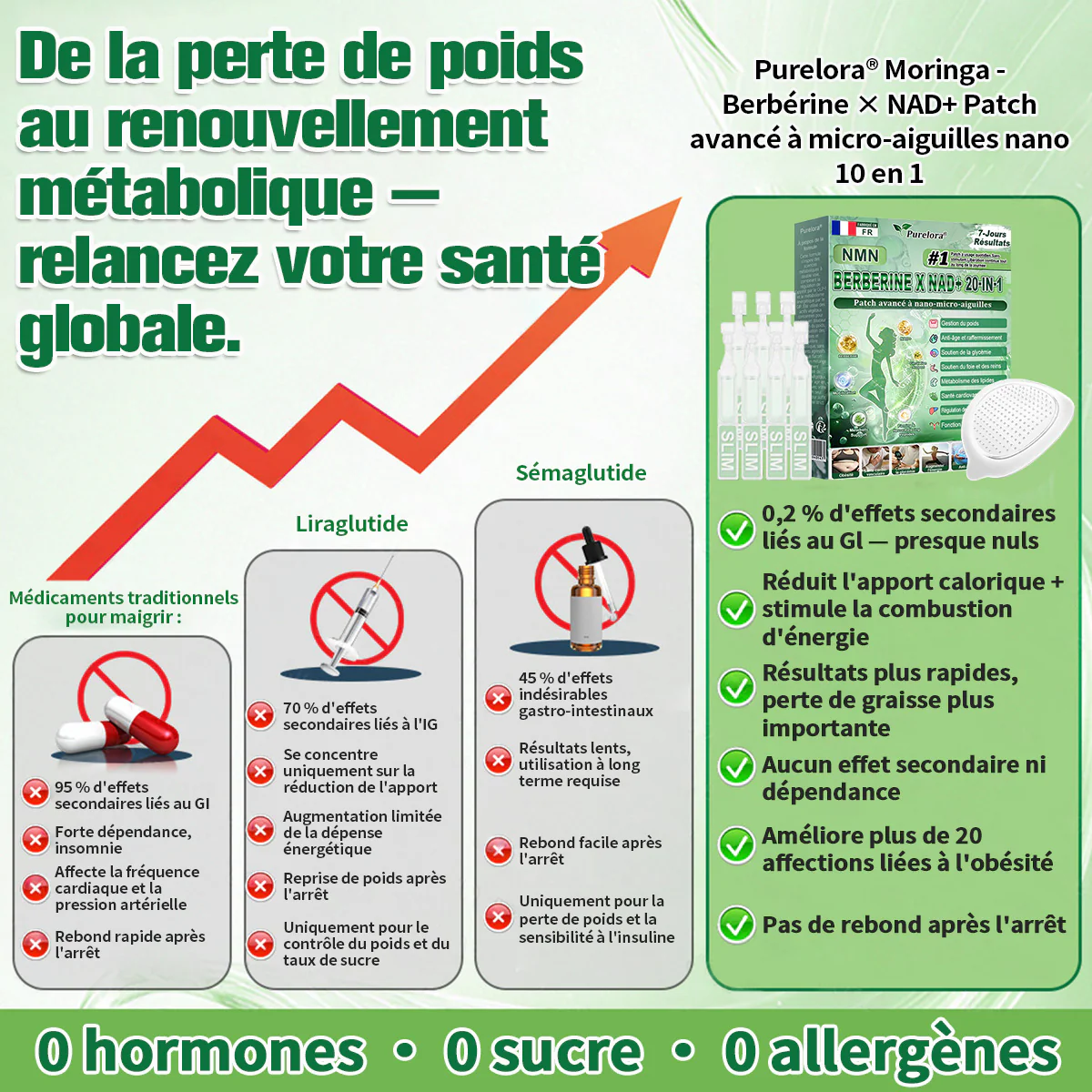 Pharmacie Officielle 🇫🇷🏥 | Purelora® Berbérine 20-en-1 – Sérum Minceur & Bien-être + Patch Nano Microneedle (1 fois par jour, résultats visibles en 7 jours) ✅ Obésité, Diabète, Apnée du sommeil, Problèmes articulaires - Image 8